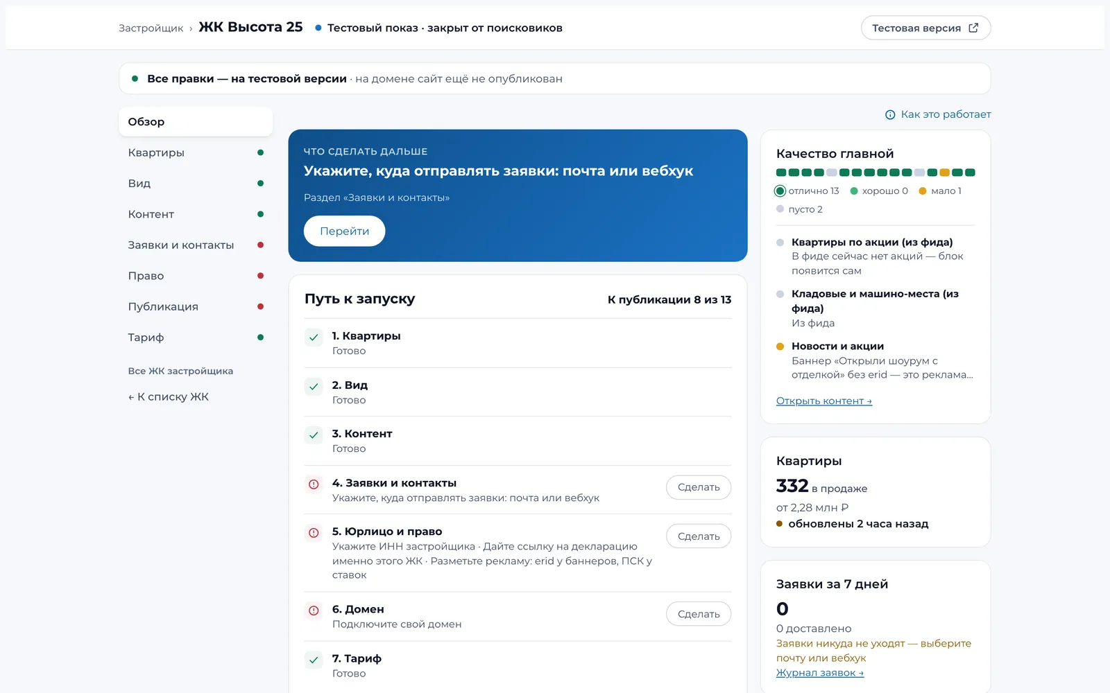 Обзор: путь к запуску